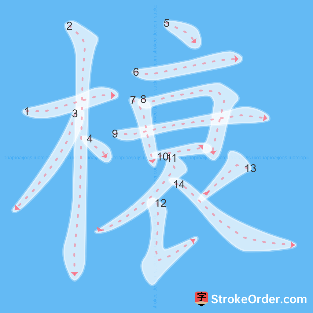 Standard stroke order for the Chinese character 榱