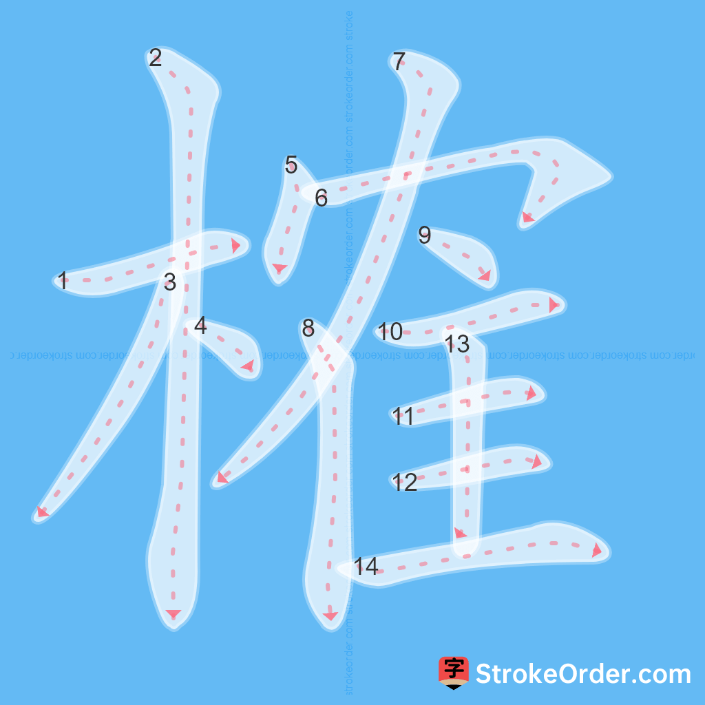 Standard stroke order for the Chinese character 榷