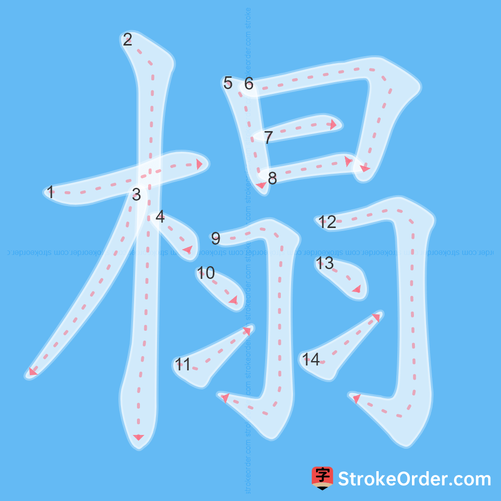 Standard stroke order for the Chinese character 榻