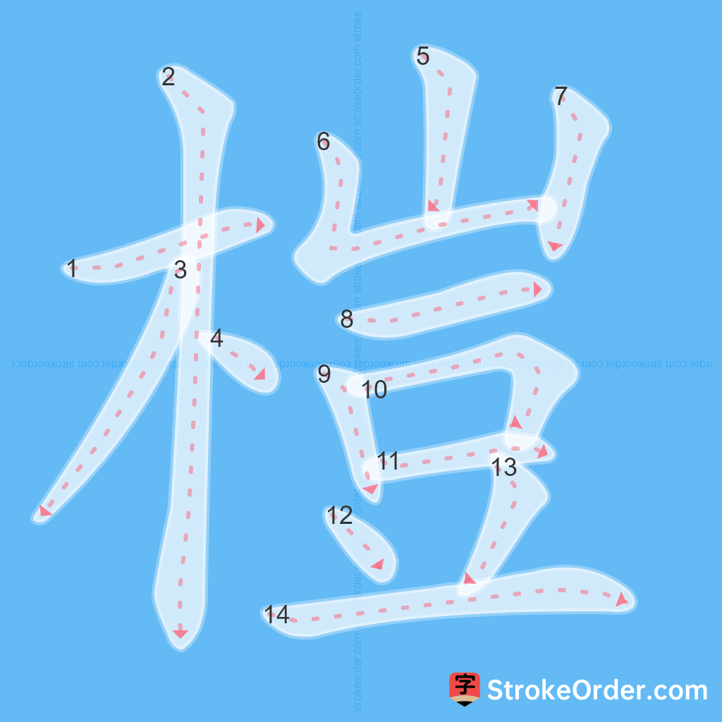 Standard stroke order for the Chinese character 榿