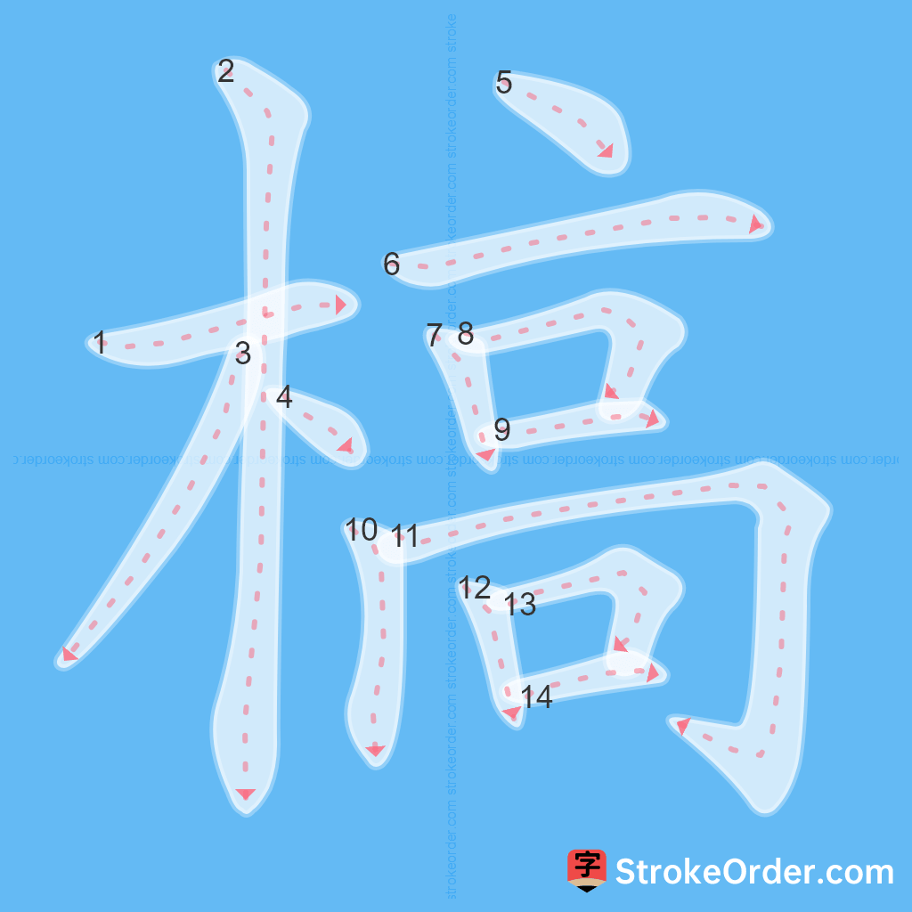 Standard stroke order for the Chinese character 槁