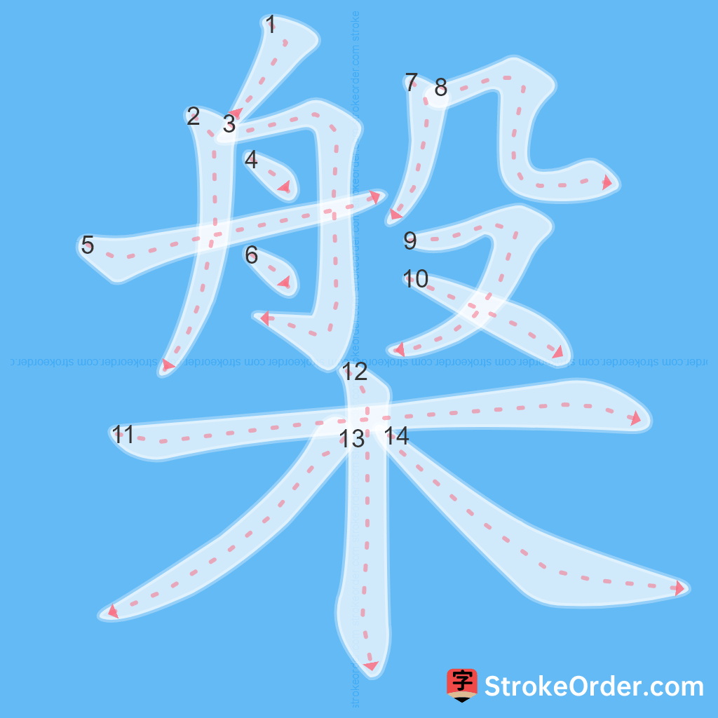 Standard stroke order for the Chinese character 槃