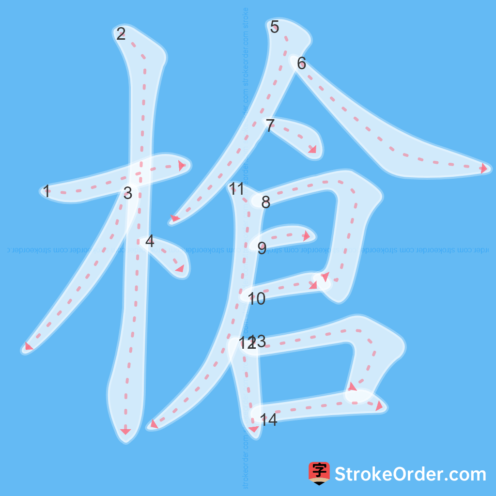 Standard stroke order for the Chinese character 槍