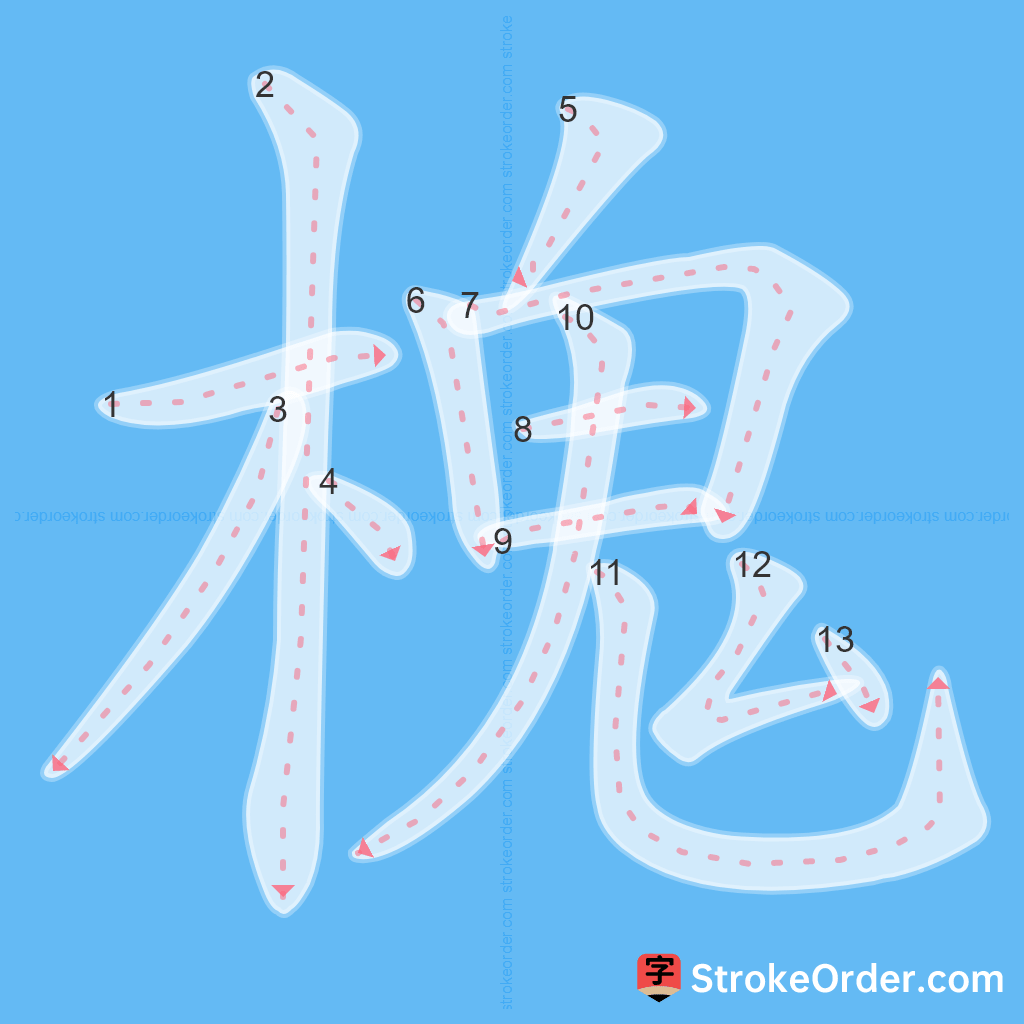 Standard stroke order for the Chinese character 槐