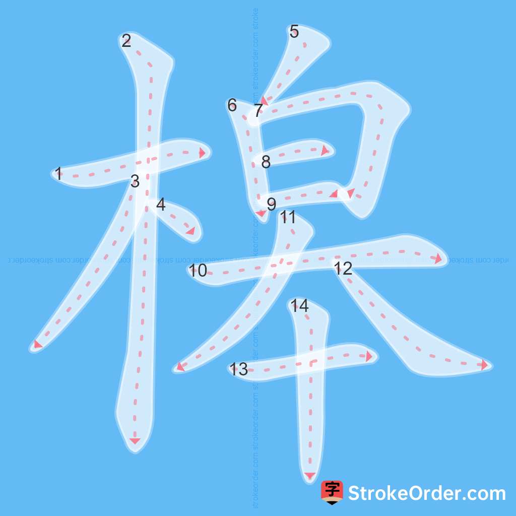Standard stroke order for the Chinese character 槔