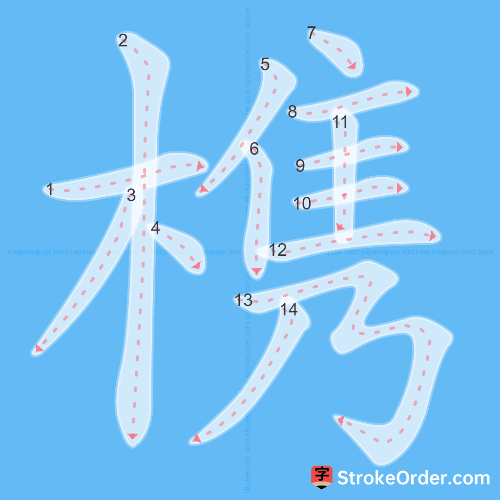 Standard stroke order for the Chinese character 槜