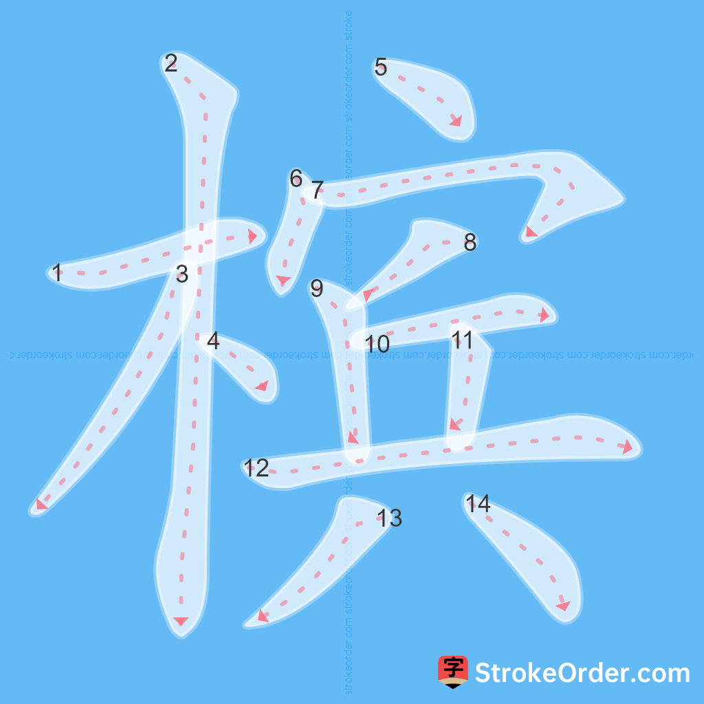 Standard stroke order for the Chinese character 槟