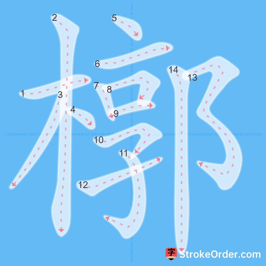 Standard stroke order for the Chinese character 槨