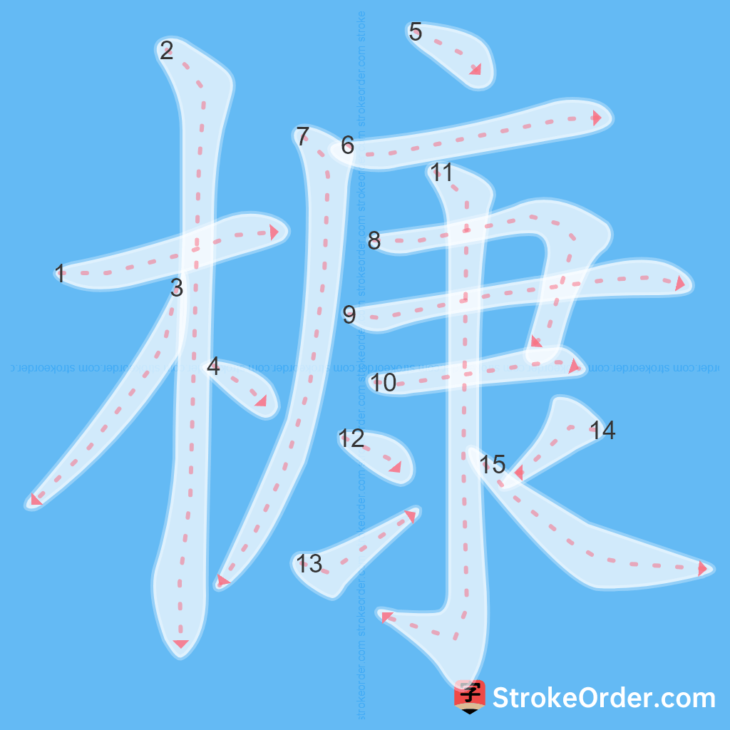 Standard stroke order for the Chinese character 槺