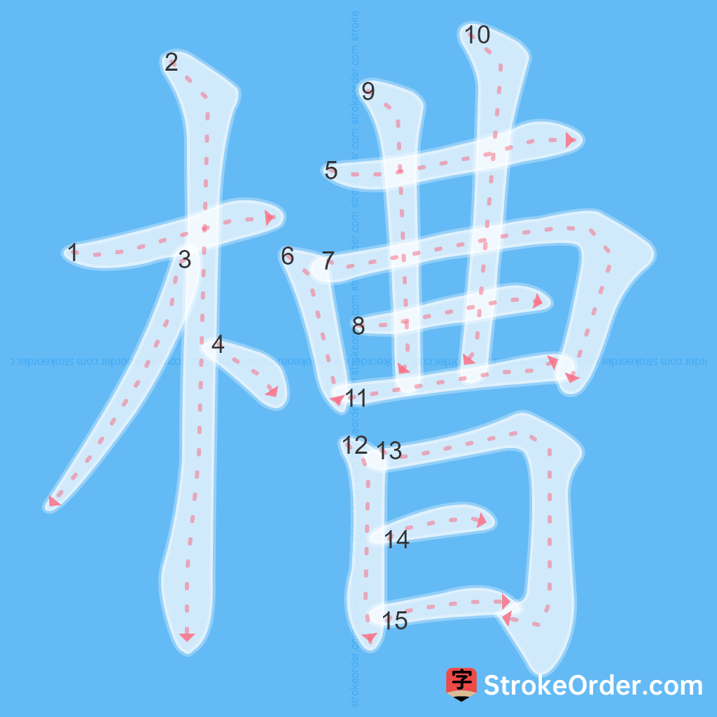 Standard stroke order for the Chinese character 槽