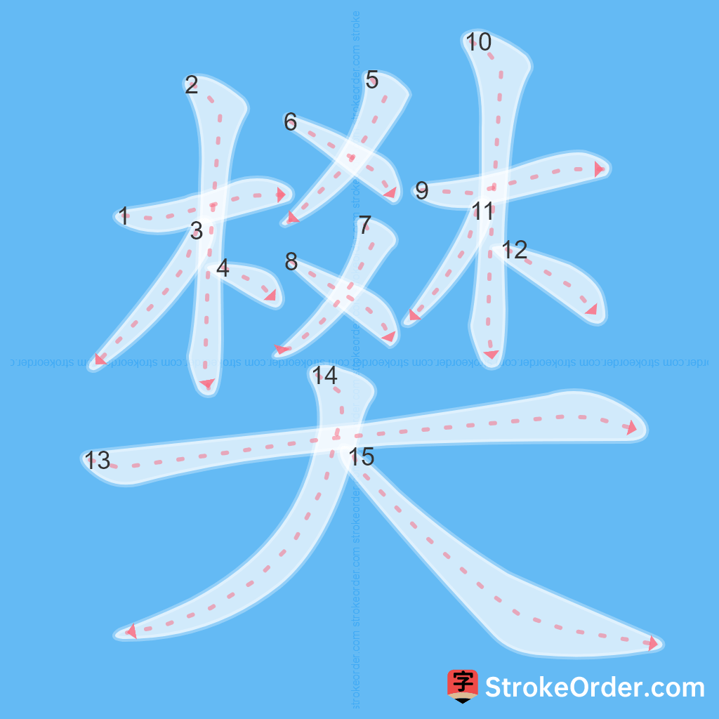 Standard stroke order for the Chinese character 樊