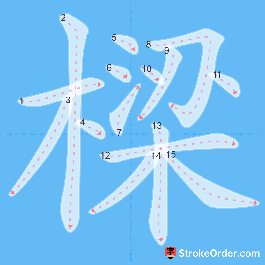 Standard stroke order for the Chinese character 樑