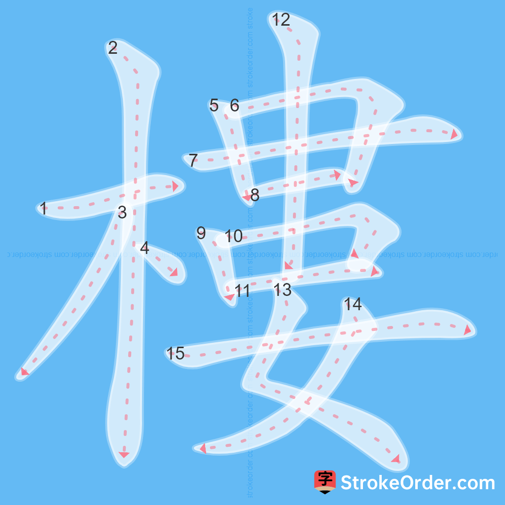 Standard stroke order for the Chinese character 樓