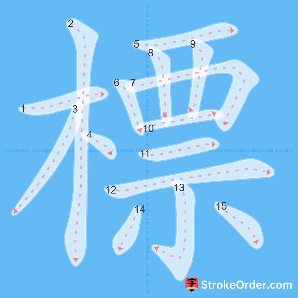 Standard stroke order for the Chinese character 標