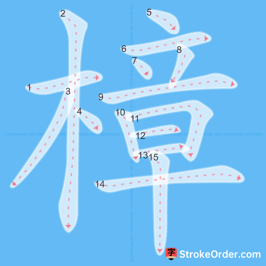 Standard stroke order for the Chinese character 樟