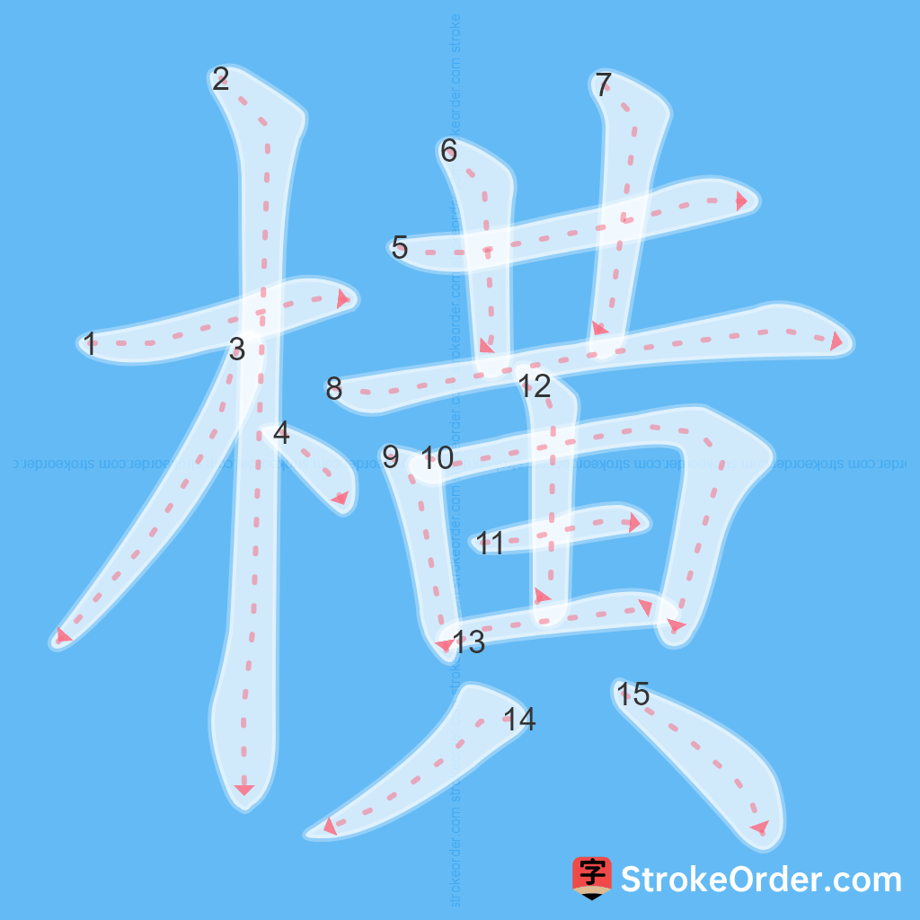 Standard stroke order for the Chinese character 横