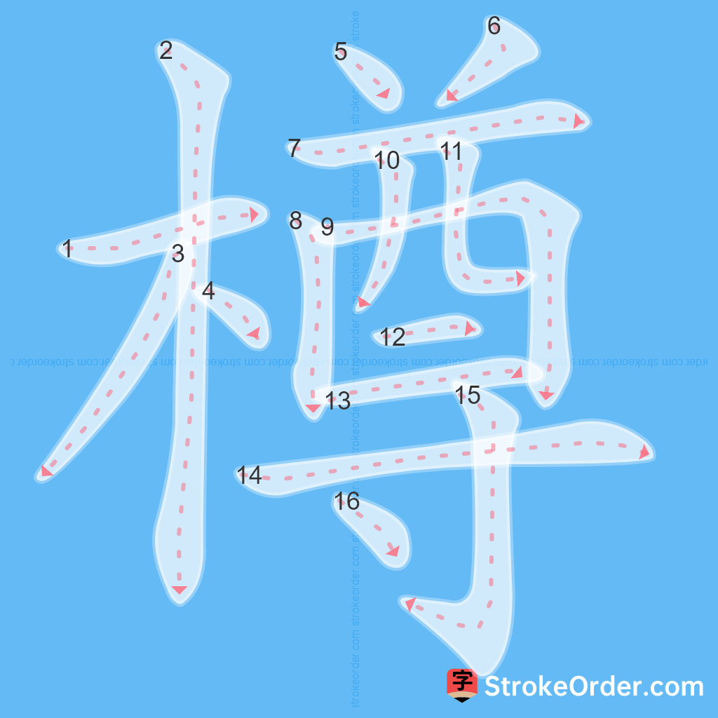 Standard stroke order for the Chinese character 樽