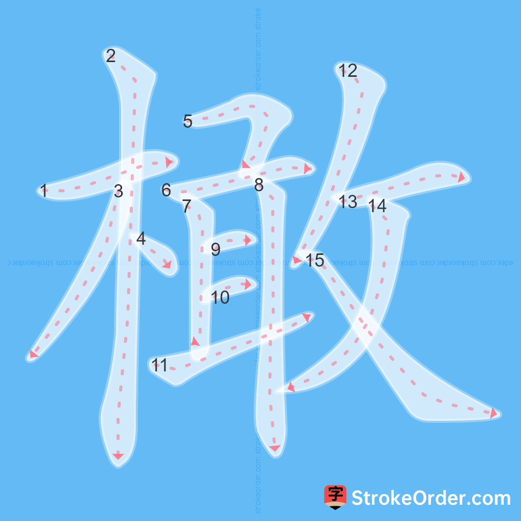 Standard stroke order for the Chinese character 橄