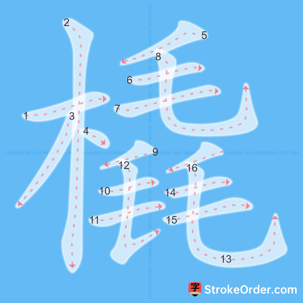 Standard stroke order for the Chinese character 橇