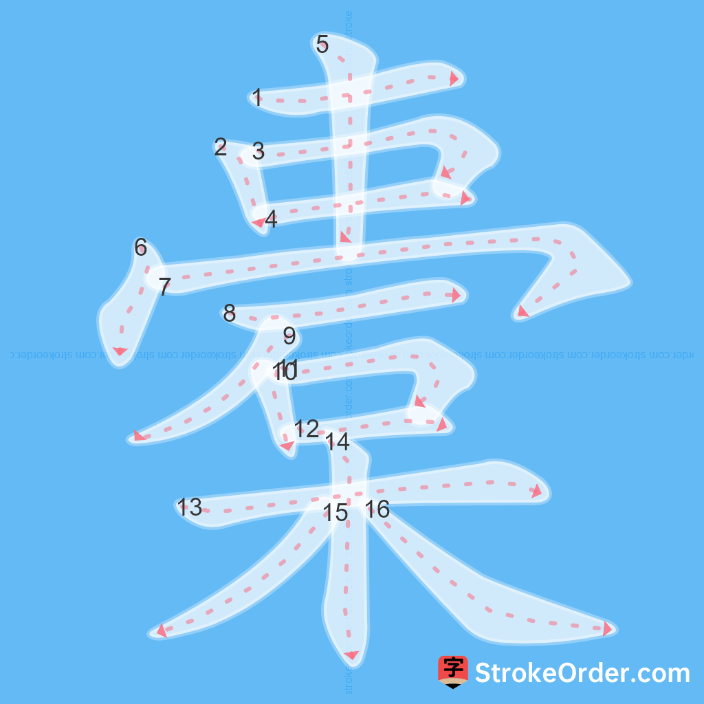 Standard stroke order for the Chinese character 橐