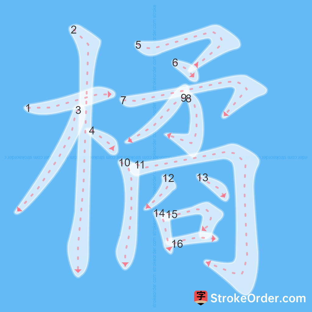Standard stroke order for the Chinese character 橘
