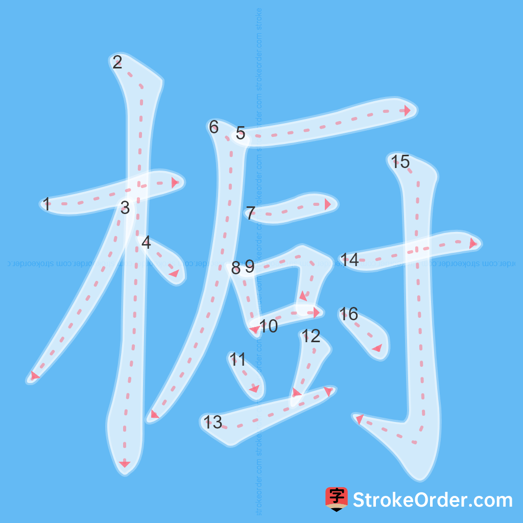 Standard stroke order for the Chinese character 橱