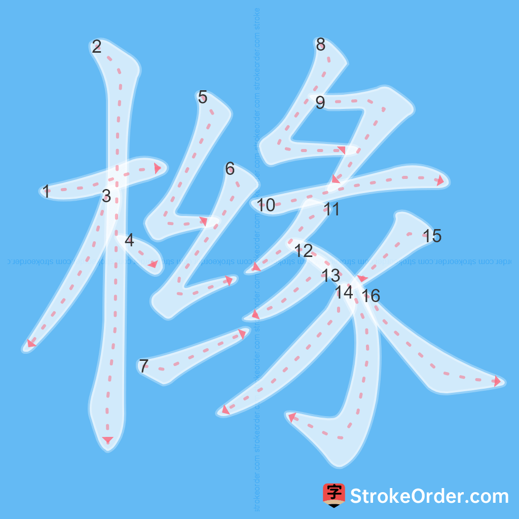 Standard stroke order for the Chinese character 橼