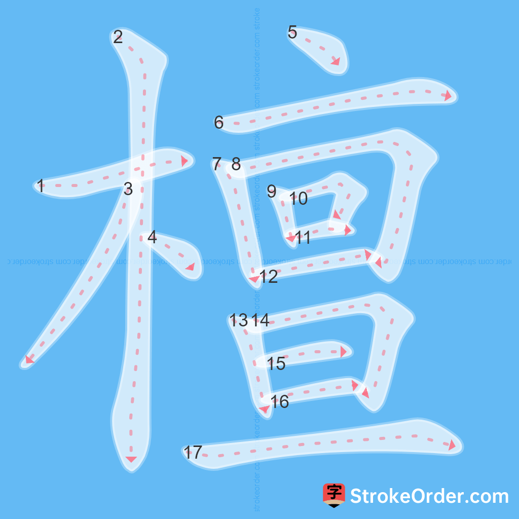 Standard stroke order for the Chinese character 檀