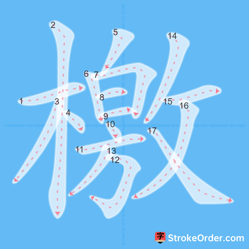 Standard stroke order for the Chinese character 檄