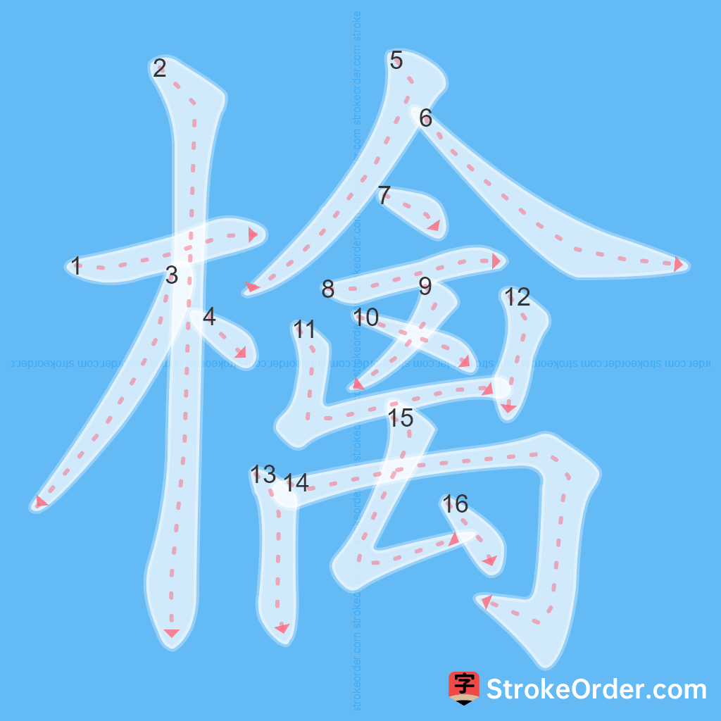 Standard stroke order for the Chinese character 檎