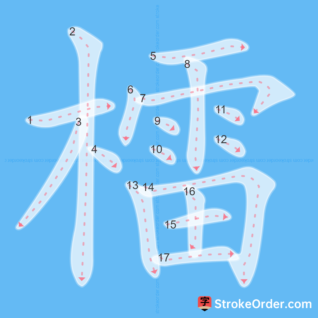 Standard stroke order for the Chinese character 檑