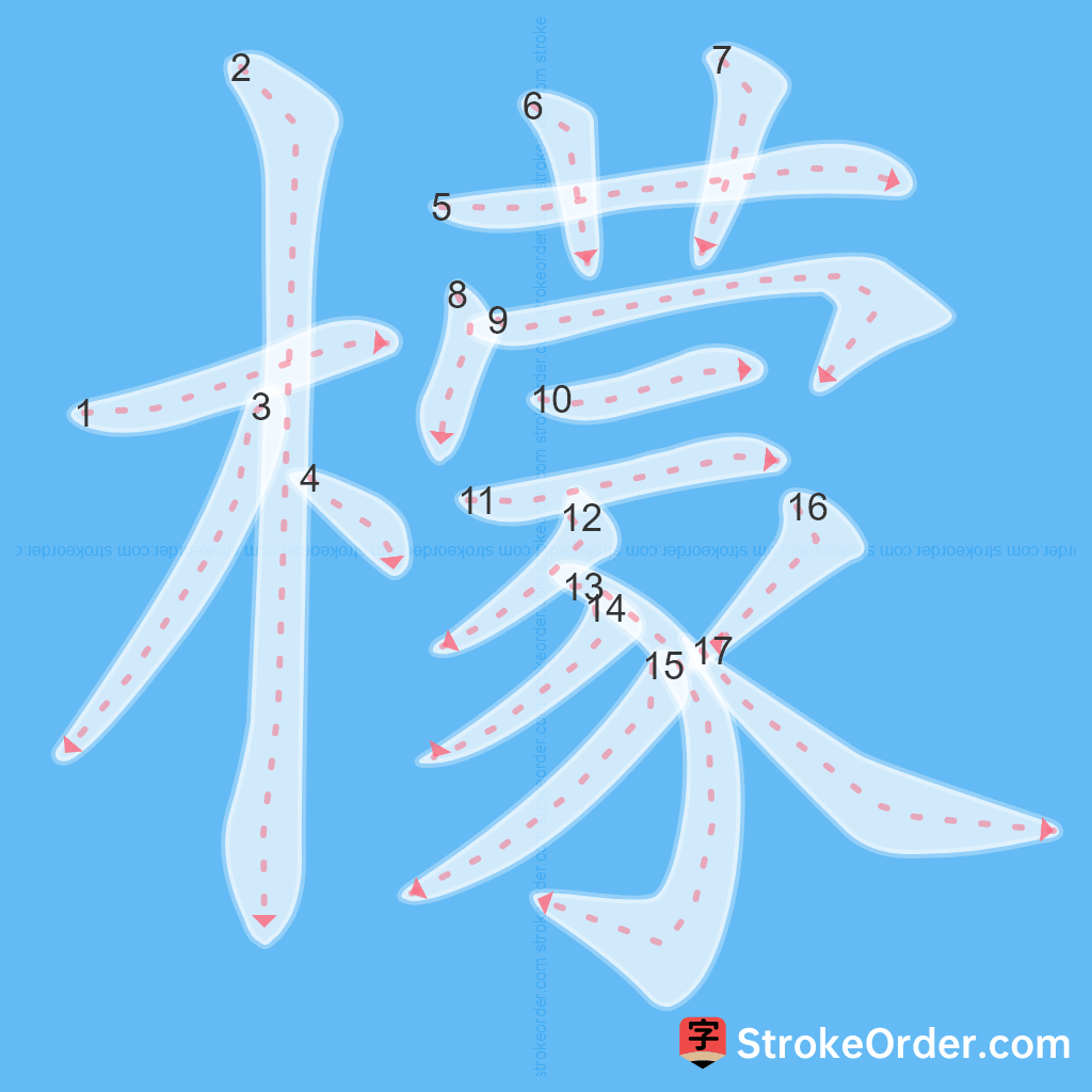 Standard stroke order for the Chinese character 檬