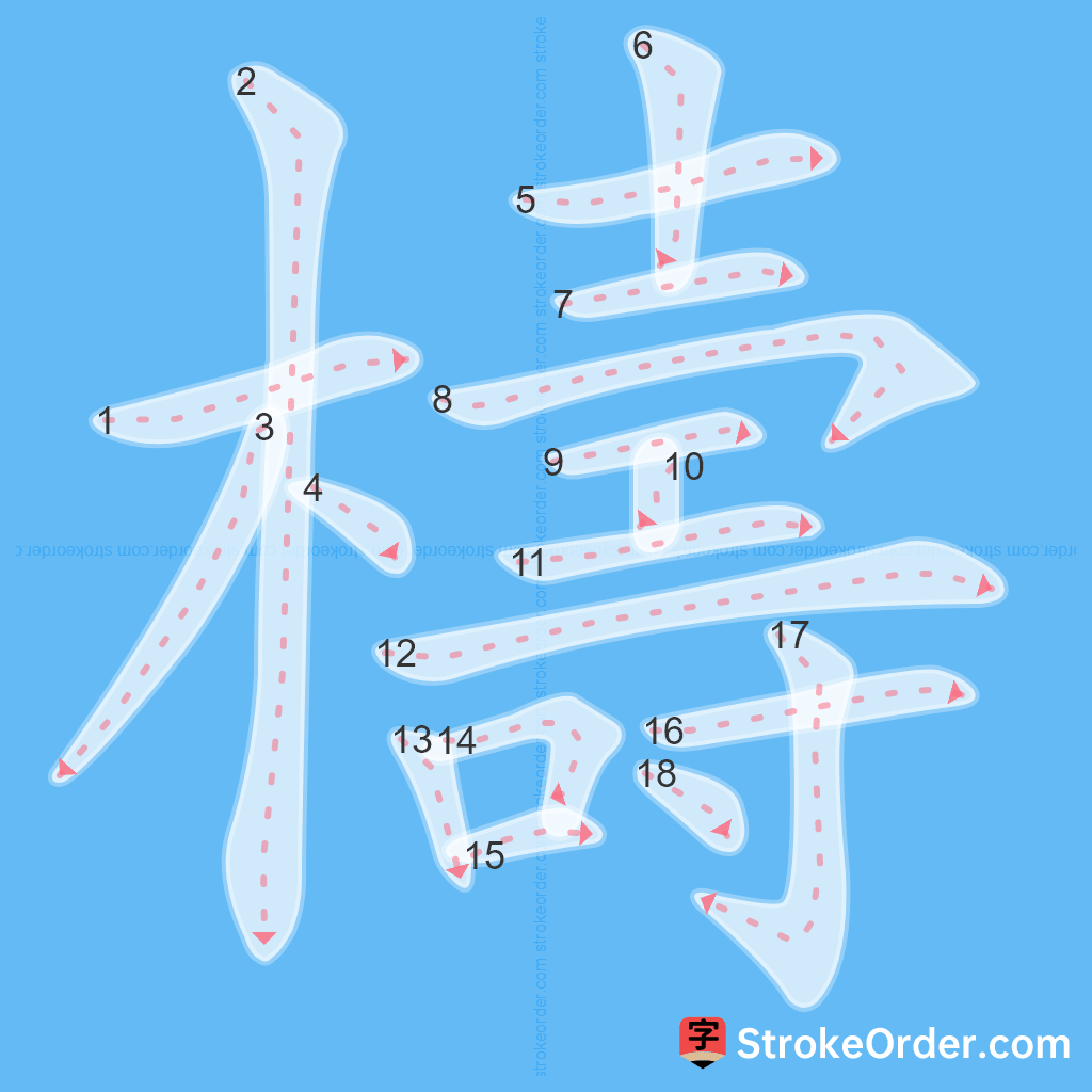 Standard stroke order for the Chinese character 檮
