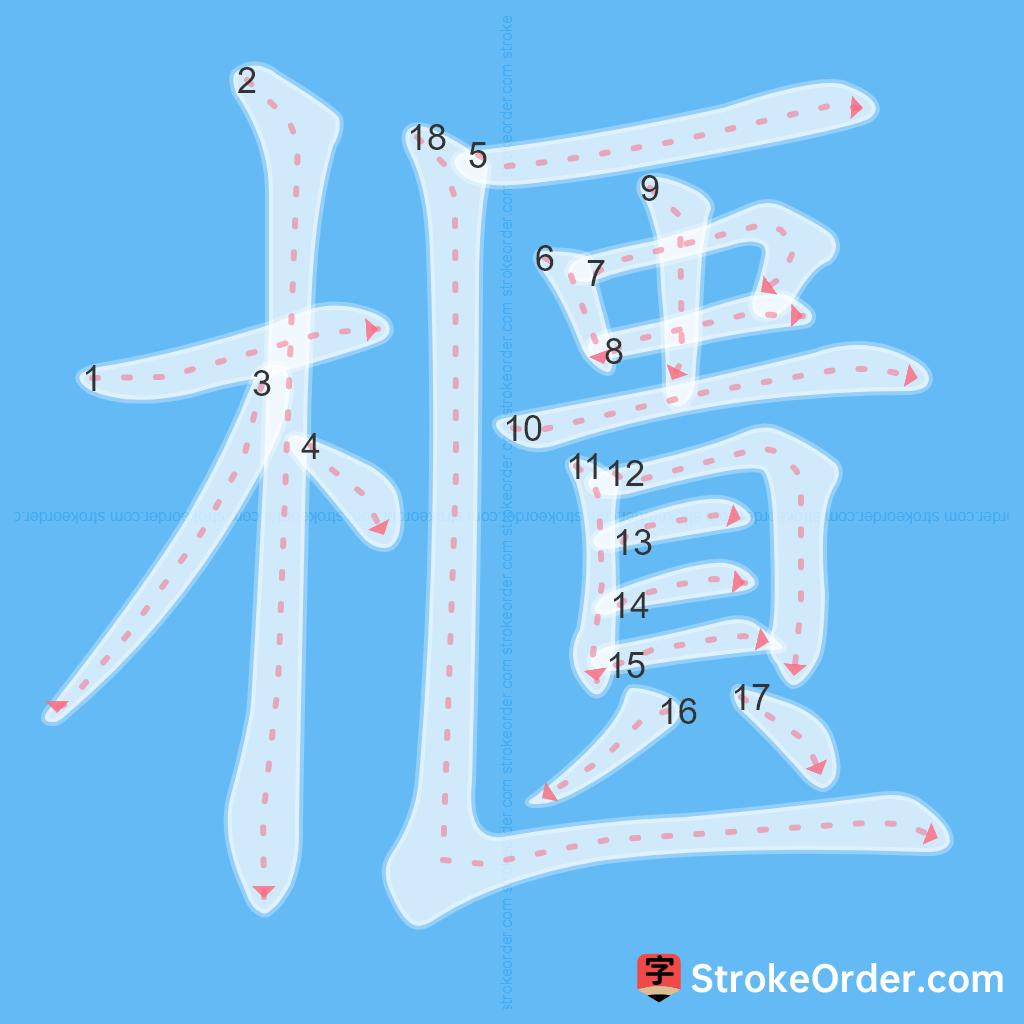 Standard stroke order for the Chinese character 櫃