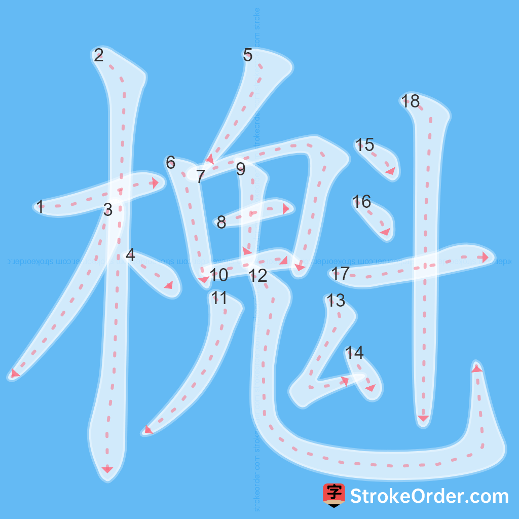 Standard stroke order for the Chinese character 櫆