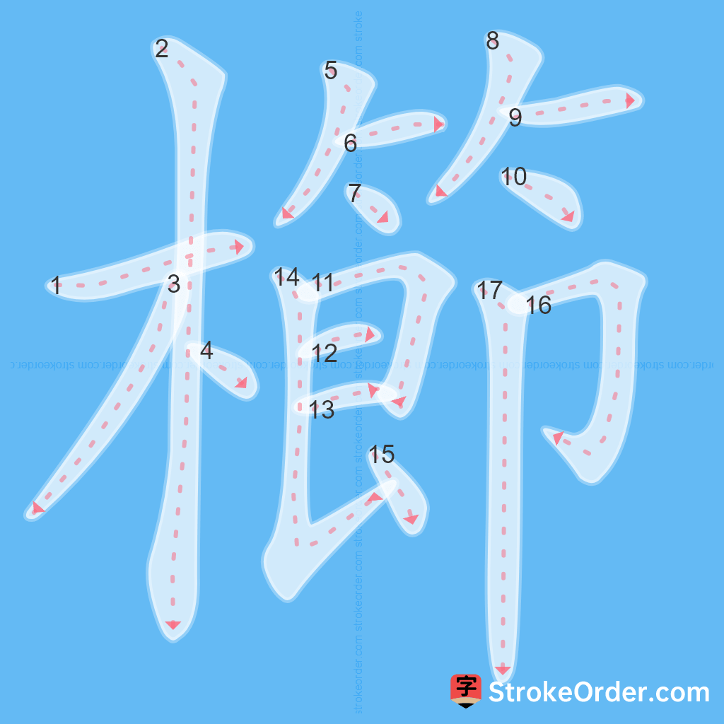 Standard stroke order for the Chinese character 櫛