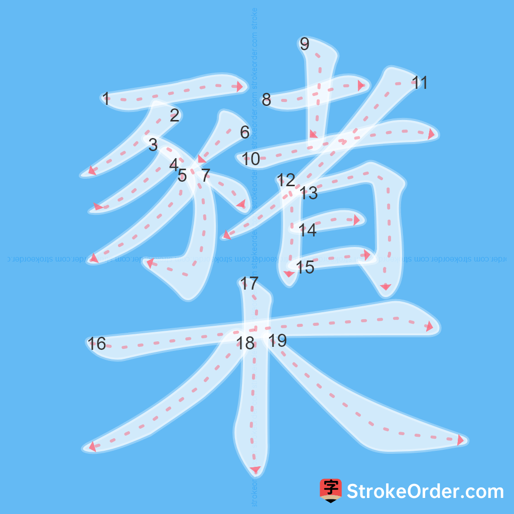 Standard stroke order for the Chinese character 櫫