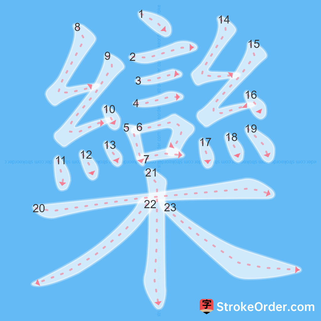 Standard stroke order for the Chinese character 欒