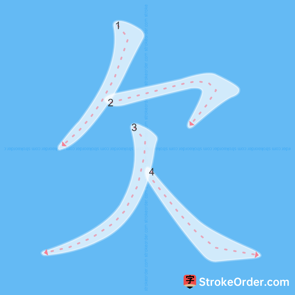 Standard stroke order for the Chinese character 欠