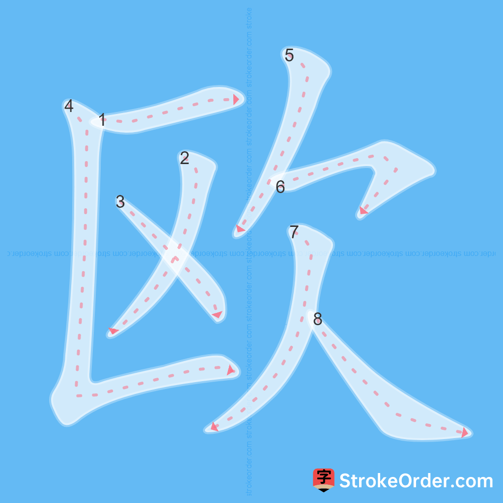 Standard stroke order for the Chinese character 欧