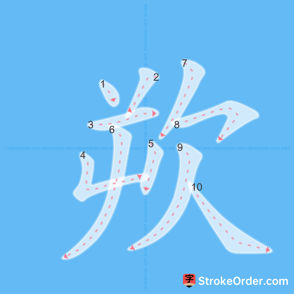 Standard stroke order for the Chinese character 欮