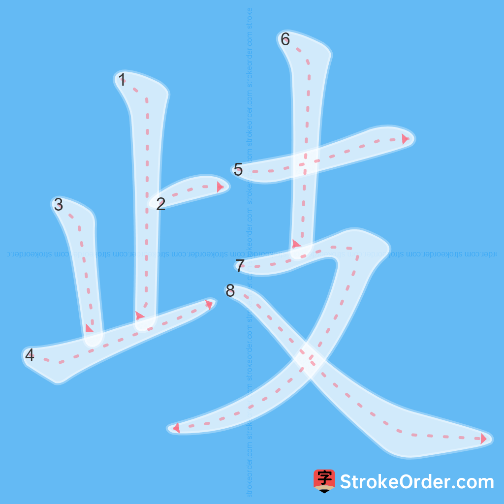 Standard stroke order for the Chinese character 歧