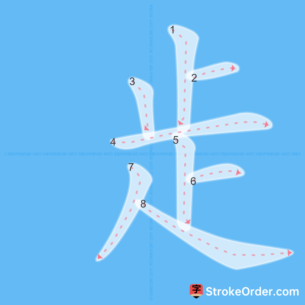 Standard stroke order for the Chinese character 歨
