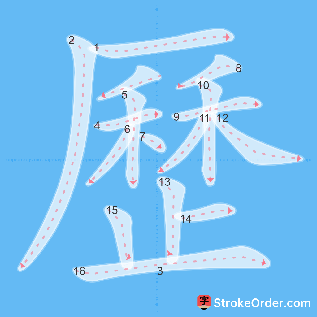 Standard stroke order for the Chinese character 歷