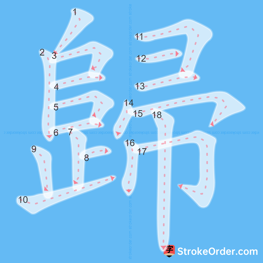 Standard stroke order for the Chinese character 歸