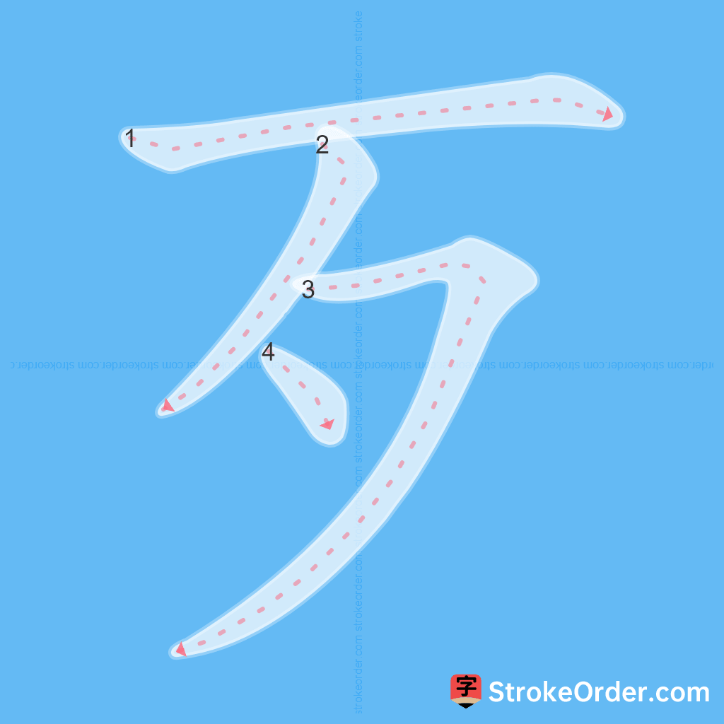 Standard stroke order for the Chinese character 歹