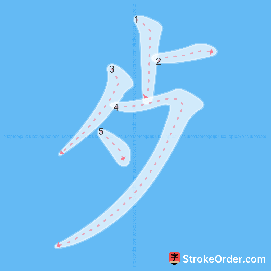 Standard stroke order for the Chinese character 歺