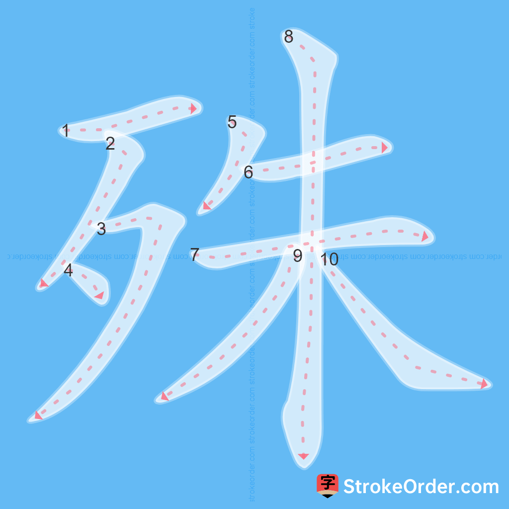 Standard stroke order for the Chinese character 殊