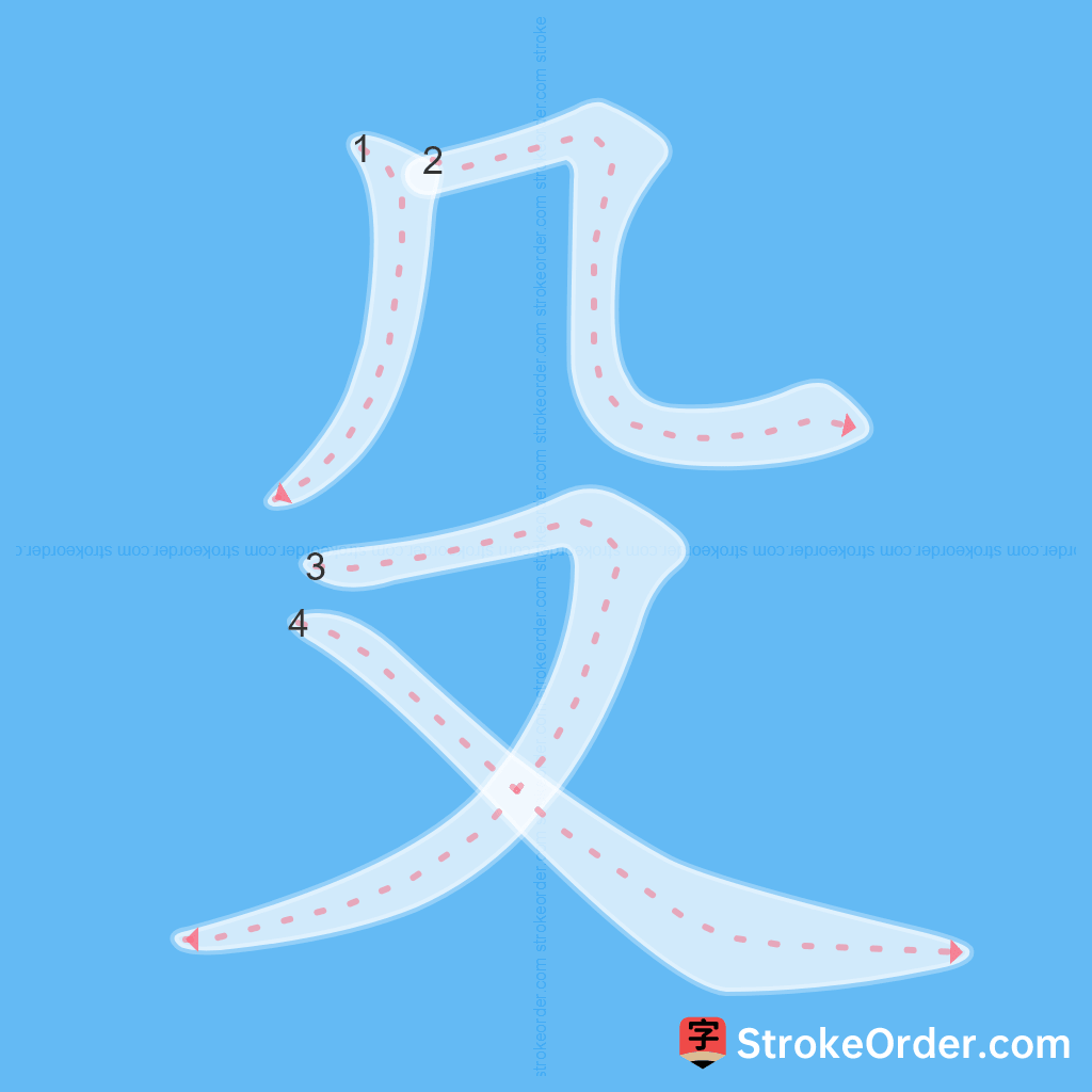 Standard stroke order for the Chinese character 殳