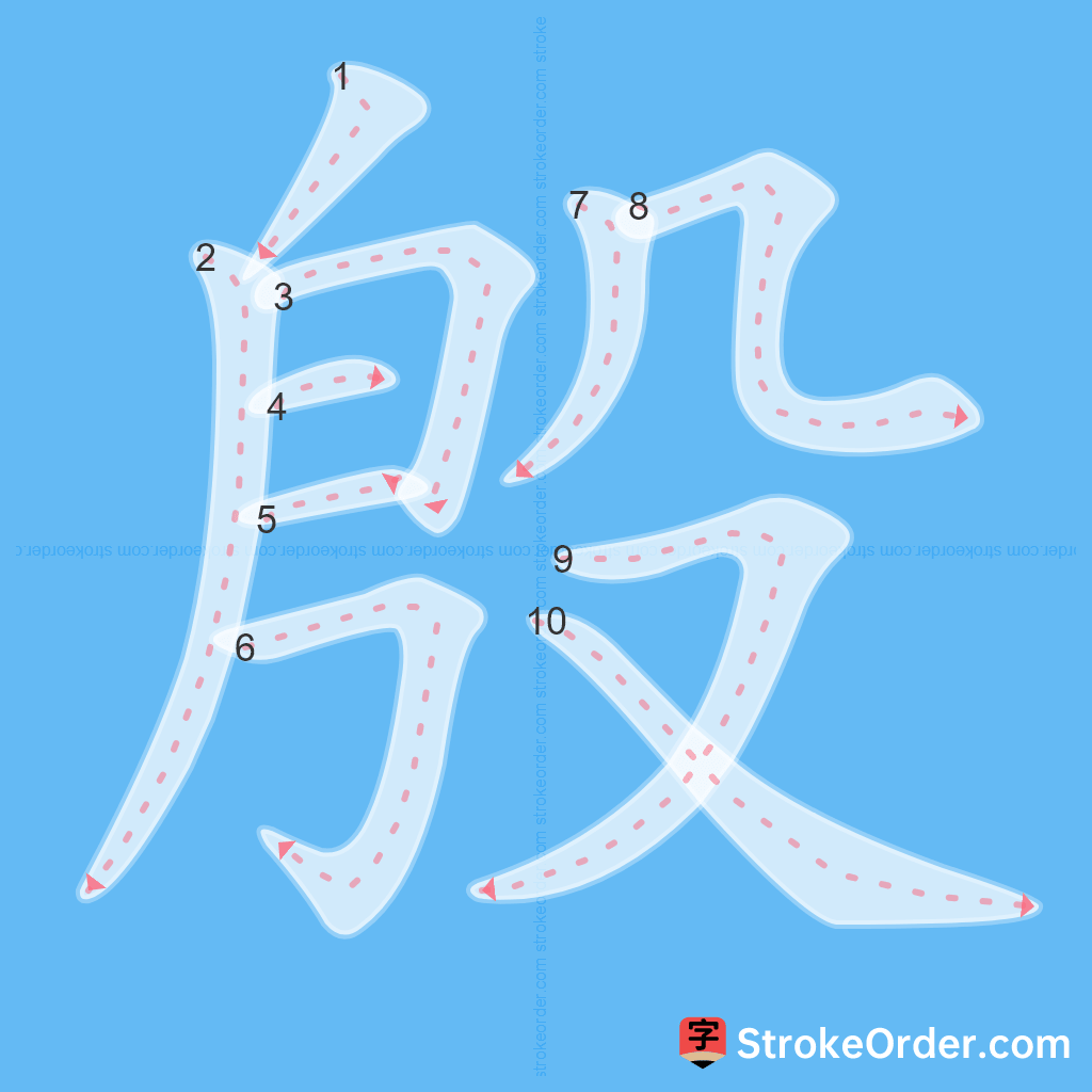 Standard stroke order for the Chinese character 殷